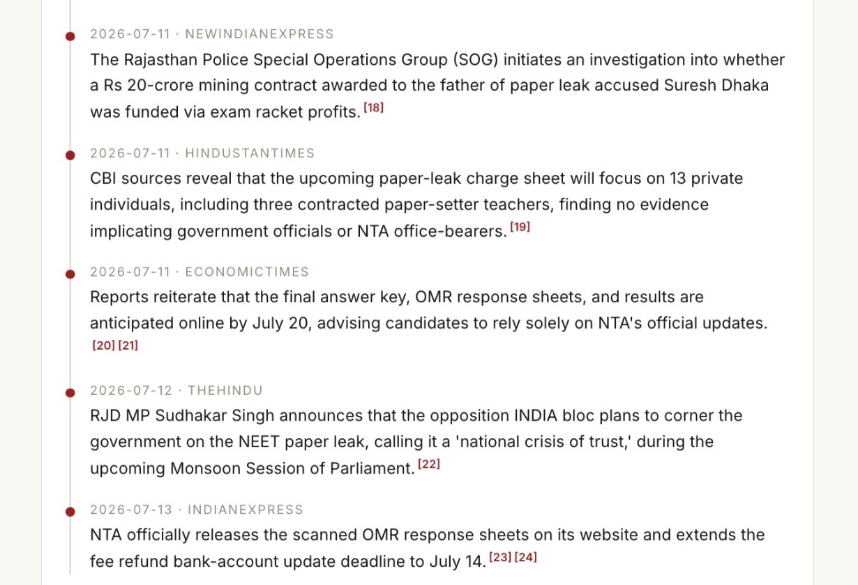 The July 11–13 stretch of a Samvad Coverage Report timeline: the CBI charge-sheet development carried by one outlet on the same day others ran answer-key advisories.